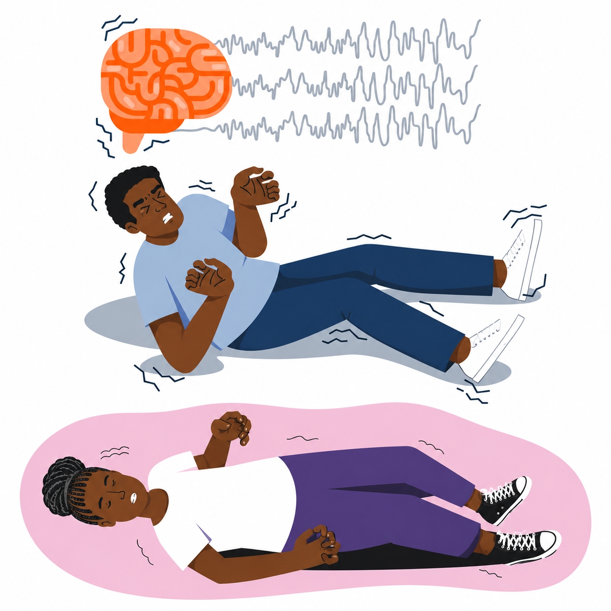 EVERYTHING YOU NEED TO KNOW ABOUT EPILEPSY: SYMPTOMS, RISKS, AND CARE